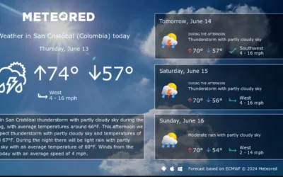 weather san cristóbal, medellín, antioquia, colombia on celsius