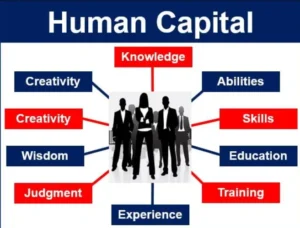 what is the role of health in human capital formation